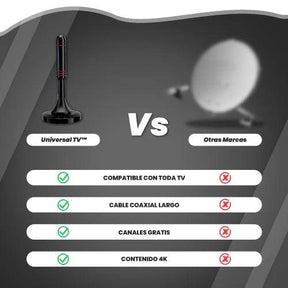 Antena HDTV 4K/+12 mil canales FUNCIONA EN TODOS LOS TV - (ENVIO GRATIS) - Mercado Andino